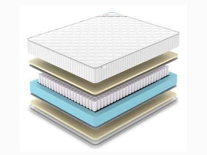 Матрас Denwir CLASSIC SOFT PLUS TFK 812
