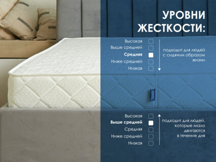 Матрас Димакс Relmas Cocos Roll 9 40