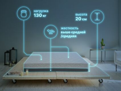 Матрас Димакс Safe Solo 25