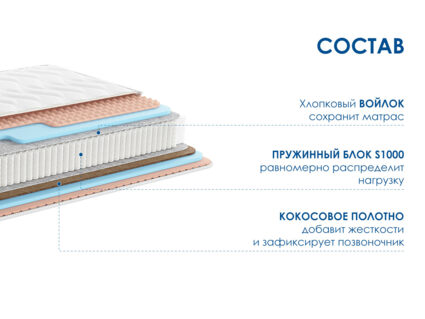 Матрас Димакс Relmas Various S1000 41