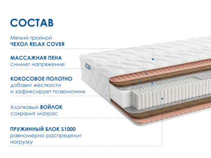 Матрас Димакс Relmas Twin Cocos S1000 уцененный 22