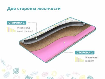 Матрас Димакс Лучик х/б уцененный 55