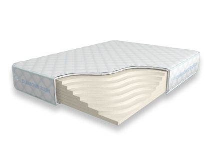 Матрас Diamond Rush Solid HR 21 SD 41