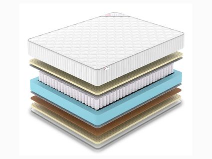 Матрас Denwir CLASSIC BALANCE SOFT PLUS TFK 812