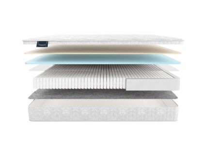 Матрас Materlux Livingston Multi 22