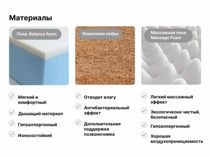 Матрас Димакс Оптима Ролл Массаж Кокос 124