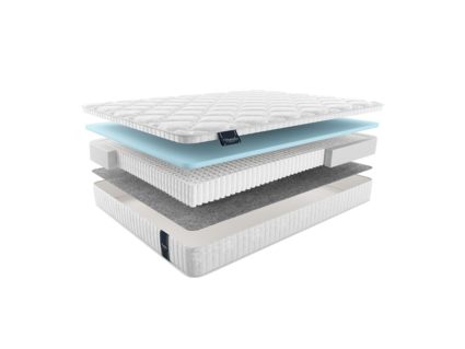 Матрас Materlux Aventino Multi 37