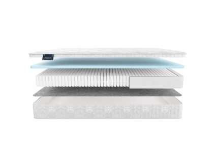 Матрас Materlux Aventino Multi 37