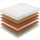 Матрас Denwir TOP MIDDLE MEMO SOFT 16